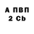 A-PVP кристаллы Si H